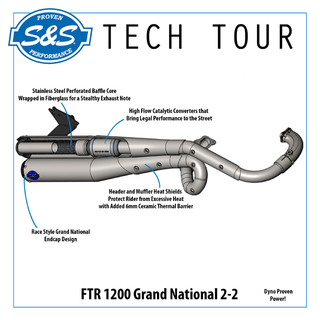 ss cycle ftr 1200